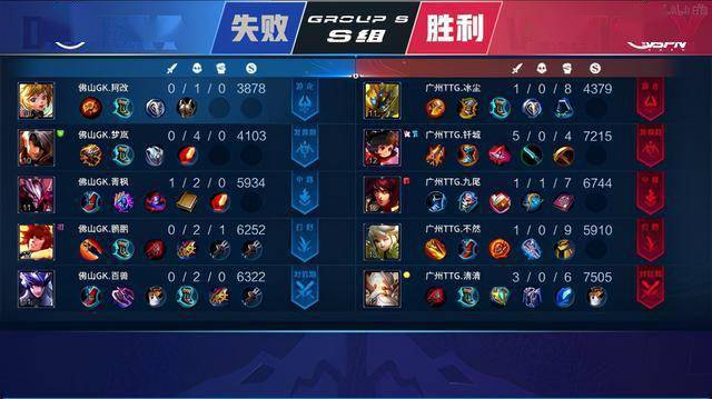 年轻球员的 年轻球员的