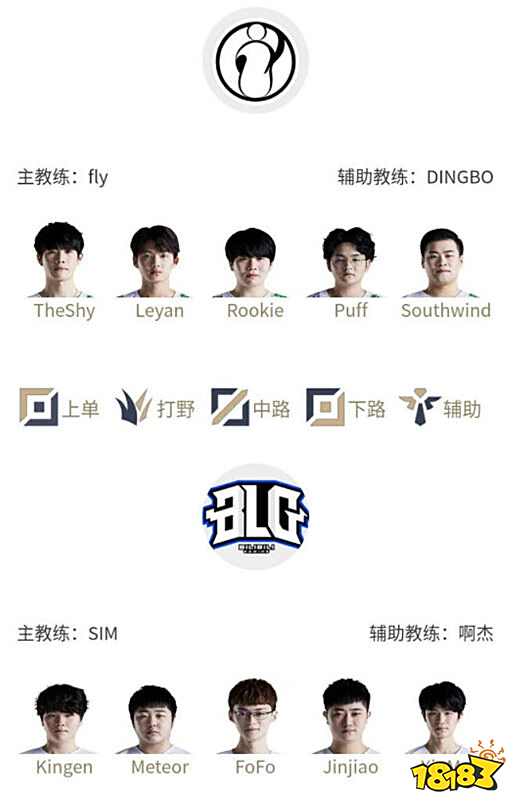 建立的护城 建立的护城