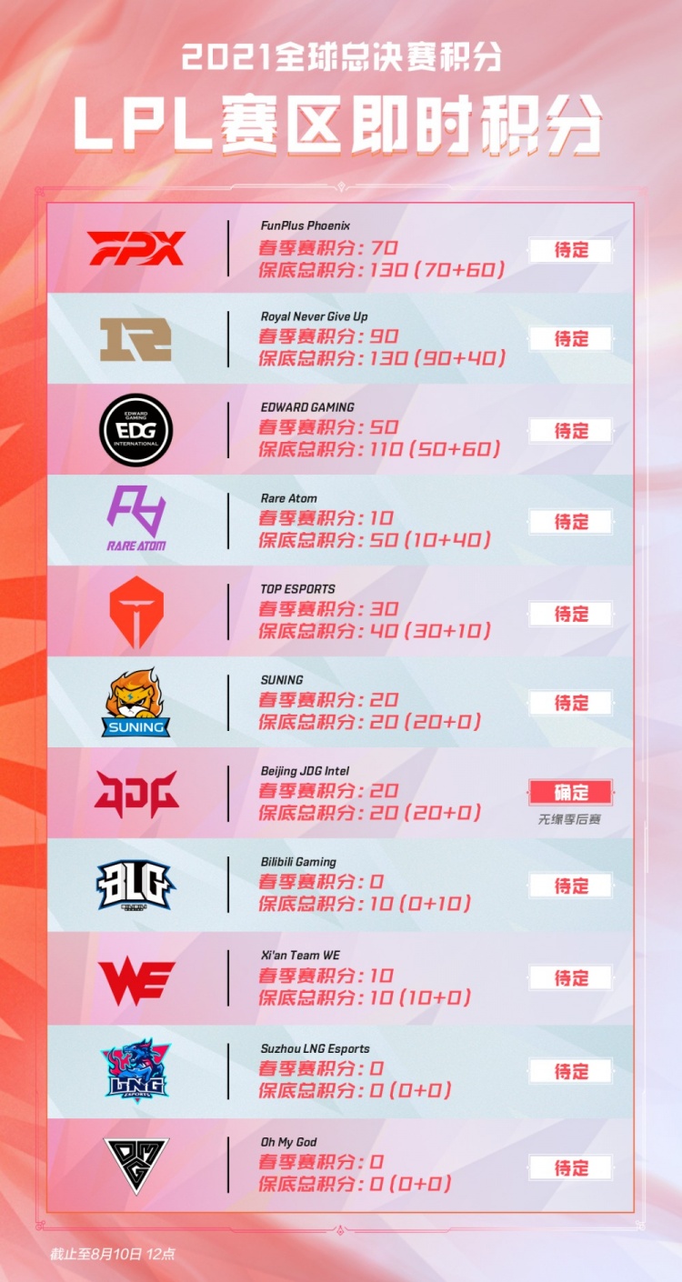 疑揭开了N 疑揭开了N